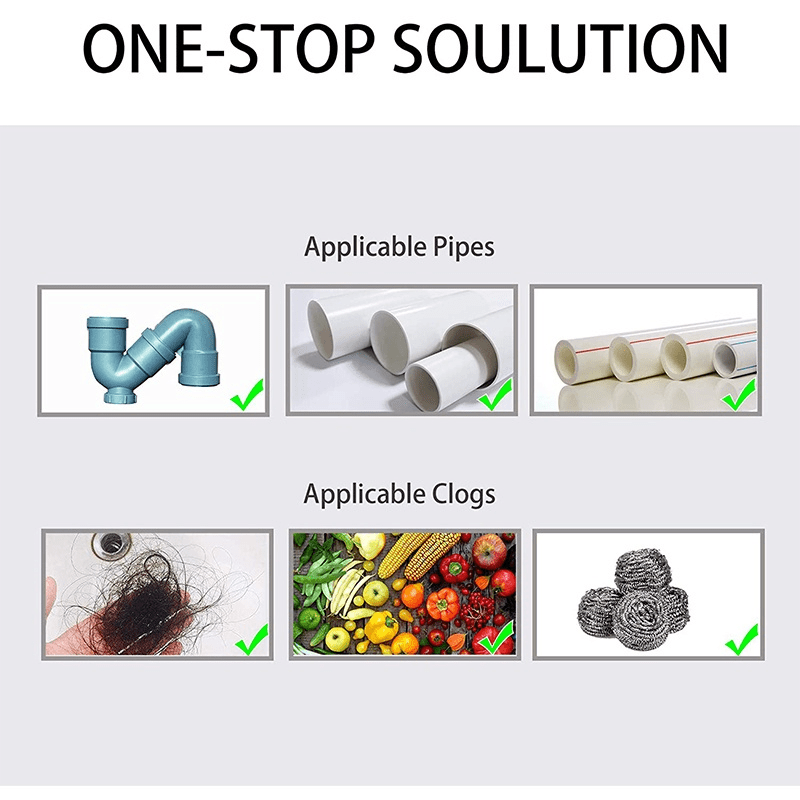 Multifunction Drain Snake Cleaning Claw Auger Clog Remover Plumbing  Unblocker Cleaner For Sewer Bathtub Shower Drain Kitchen Sink