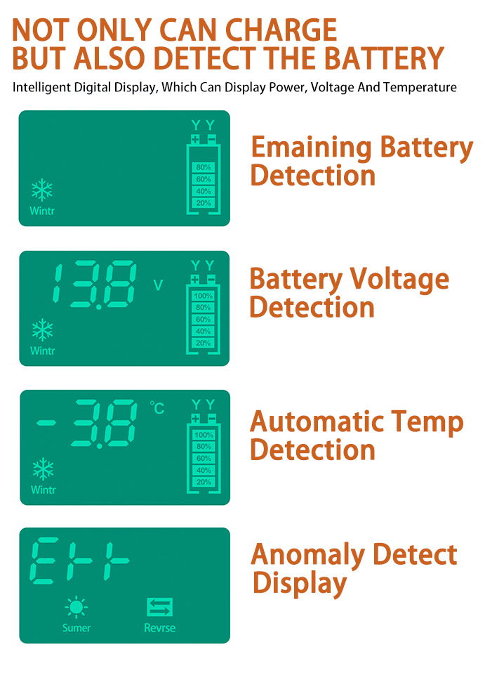 Eu-stecker Autobatterie-ladegerät 12v 6a Impulsreparatur Lcd