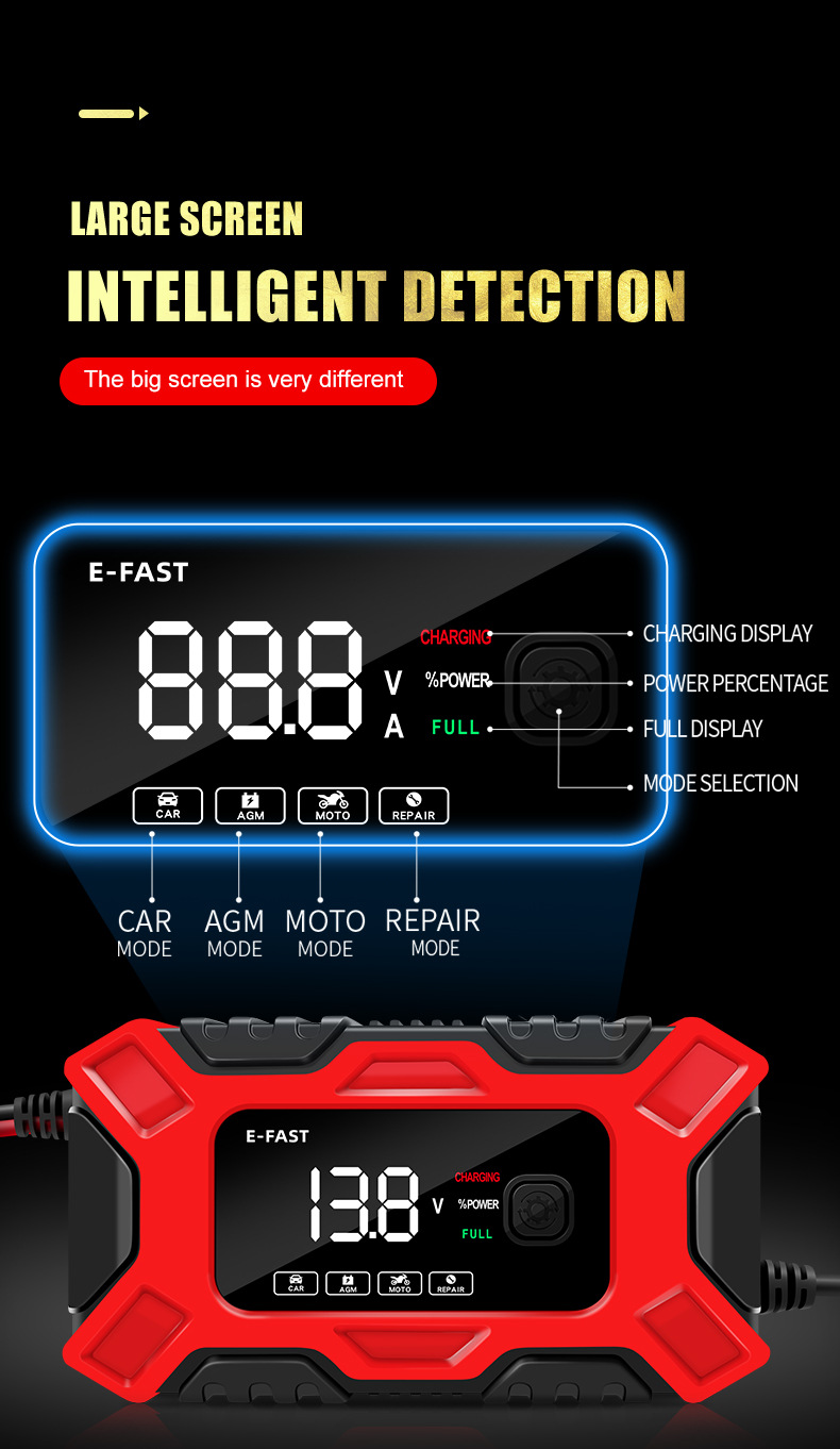 Eu Plug Car Battery Charger 12v 6amp Intelligent Automatic Battery