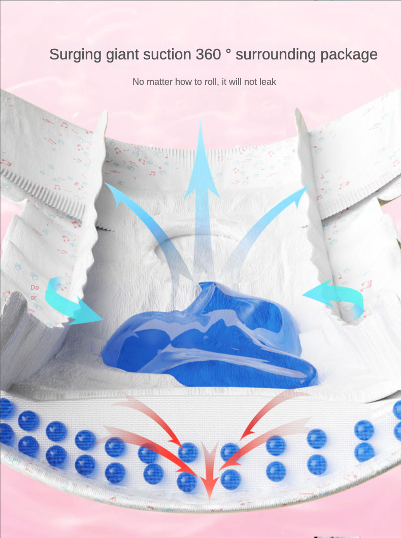 Leak proof Dog Diapers Disposable Physiological Pants Male Temu