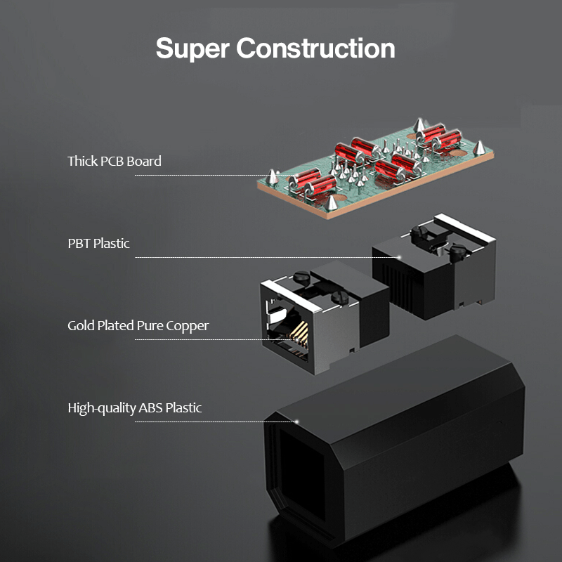 1pc Connettore RJ45 Cavo di Estensione Ethernet Per Cat7 Cat 6 Cat5e  Network Extender Adattatore Per Cavo Ethernet Femmina