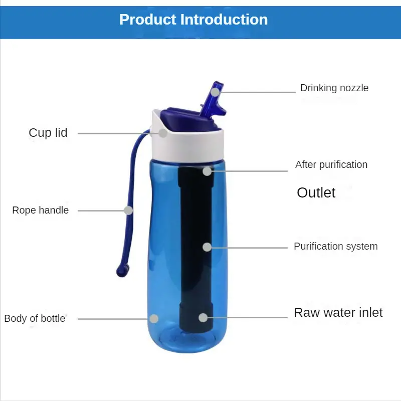 outdoor straight drink water purification cup water bottle portable clean kettle wilderness camping adventure survival emergency filter outdoor supplies accessories details 2