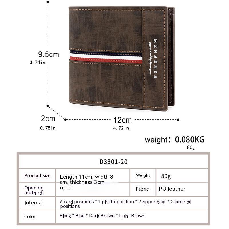 Mens 1 Fold Wallet