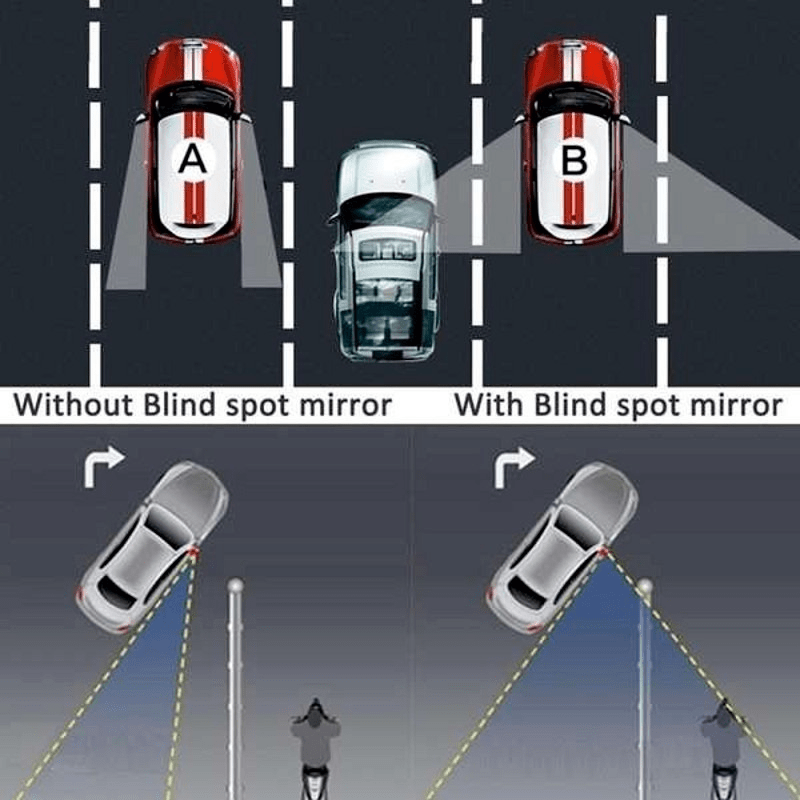 Auto Rückspiegel Kleiner runder Spiegel 360 Grad toter Winkelspiegel -  grenzenloser kleiner runder Spiegel mit schwarzer Regenaugenbraue (zwei  Pack)