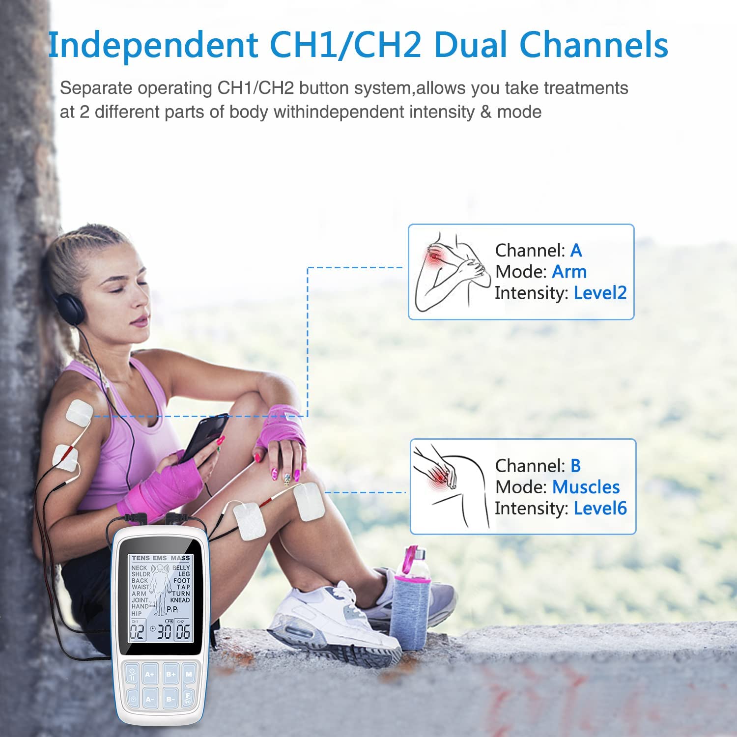 Rechargeable Independent Dual Channel Tens Unit Muscle - Temu
