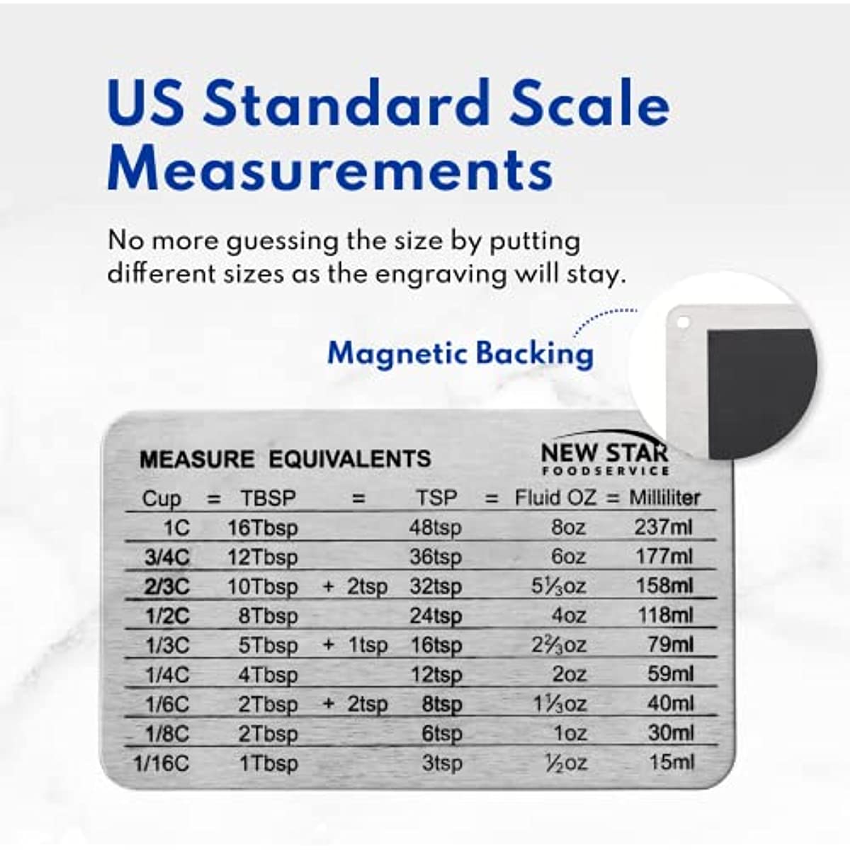 Measuring Scoop Set 1/8, 1/4, 1/2 C