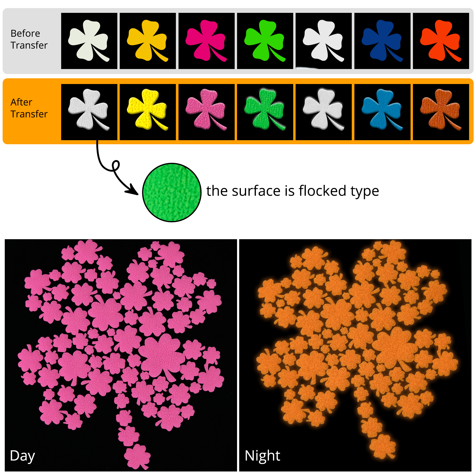 Glow In The Dark 3d Puff Heat Transfer Vinyl Sheets For Diy - Temu