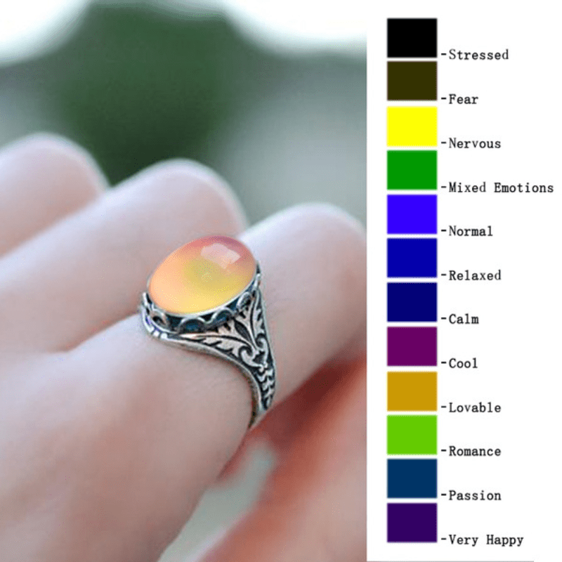 1pc Retro Color Changing Ring Oval Changeable Temperature - Temu