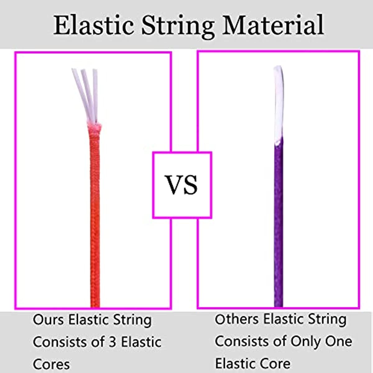 Casewin Elastic String for Pony Beads for Kids, 1mm Rainbow