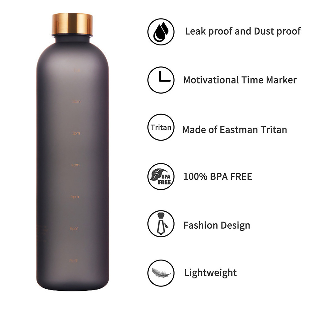 1L Aesthetic Water Bottle With Time Marker Leak Proof Reusable BPA Free  Frosted Plastic-Motivational Sport Water Bottle