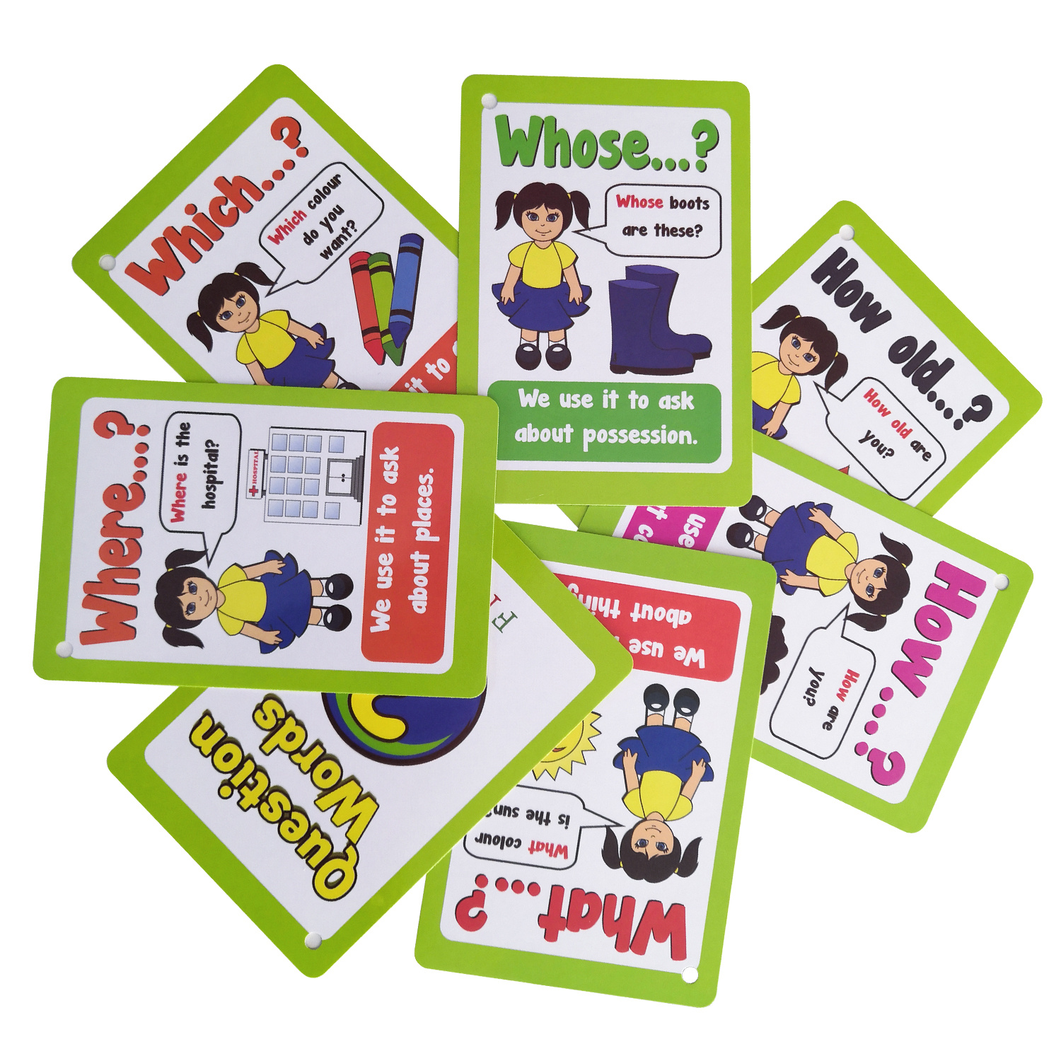 Domanda Parole Flash Card - Baby Card Learning English Frasi-Educative  Pocket Cards Pre-Kindergarten