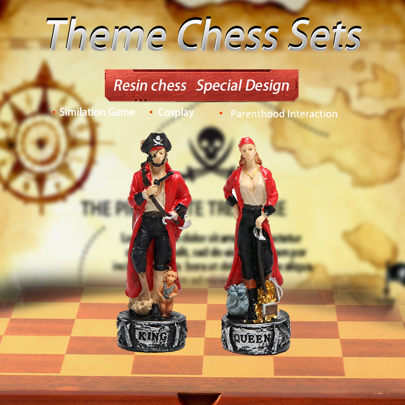 Chesstempo Themes & Skins