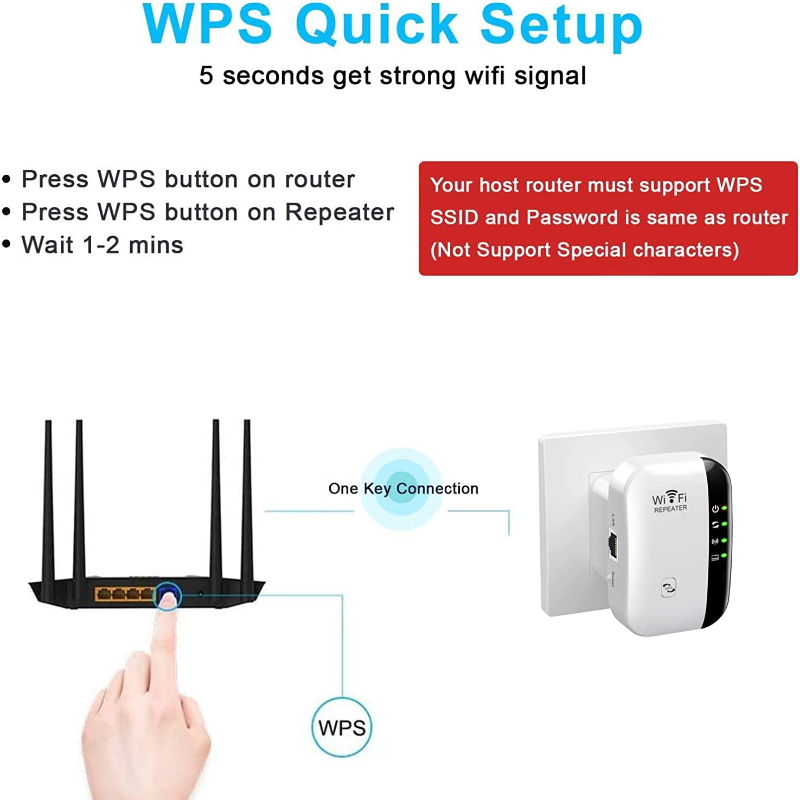 WiFi Wireless Repeater WiFi Extender 300Mbps Amplifier WIFI Signal Booster  Network Amplifier Support WPS AP Function