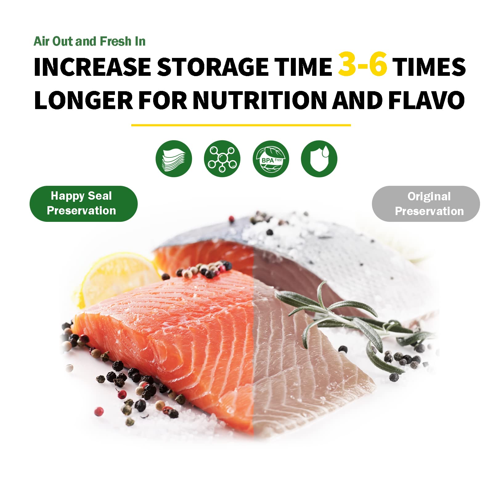 Vacuum Sealer Storage Bags - Keep Food Fresh Longer