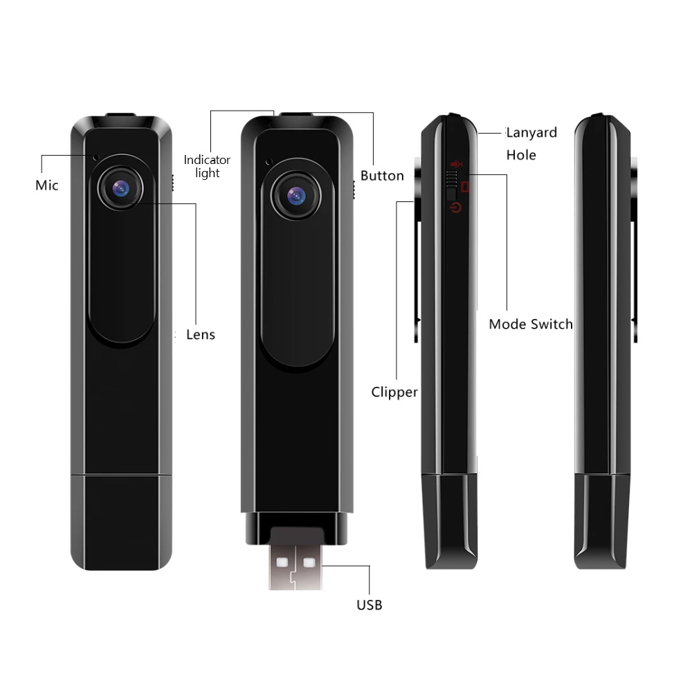 Clover Tale Mini DV Camera 1080P HD Video Recorder Portable Tiny Con Visión  Nocturna Ir Y Cámara De Seguridad Con Detección De Movimiento De 16,02 €