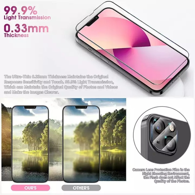 Protector Pantalla iPhone 6/6s Cristal Templado 0.33mm 