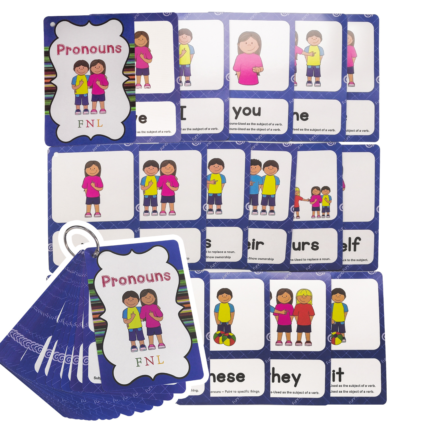 34 Gruppi/set Pronomi Inglese Pocket Flashcards Educativo Bambini  Brinquedos Educativos Para Criancas Giocattoli Educativi