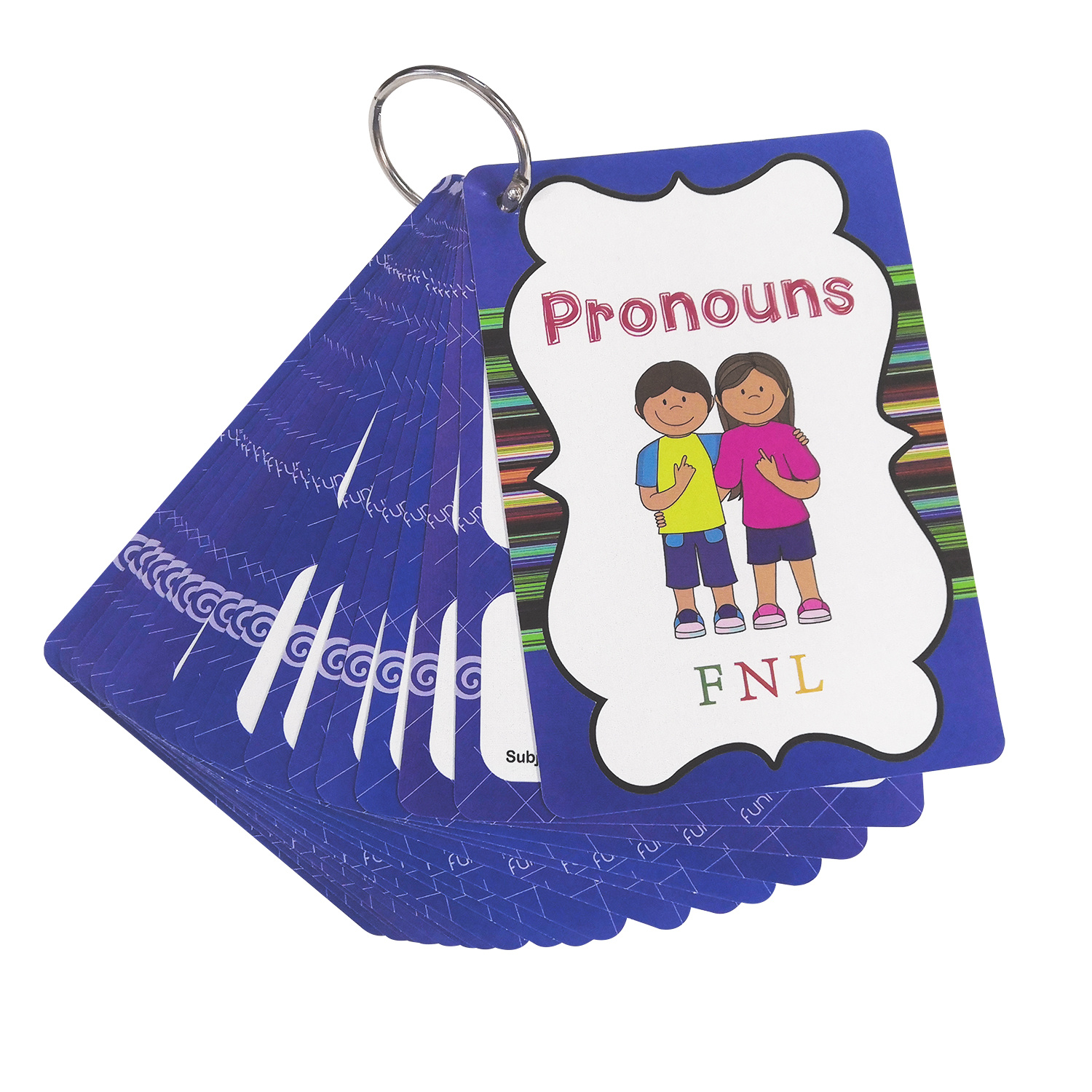 34 Gruppi/set Pronomi Inglese Pocket Flashcards Educativo Bambini  Brinquedos Educativos Para Criancas Giocattoli Educativi