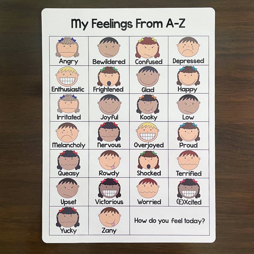 Affiche enfant pour apprendre les émotions - Poster chambre
