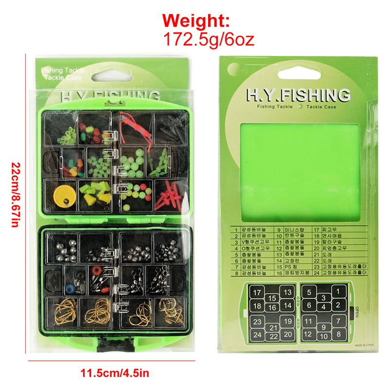 Essential Fishing Tackle Box Supplies for Anglers
