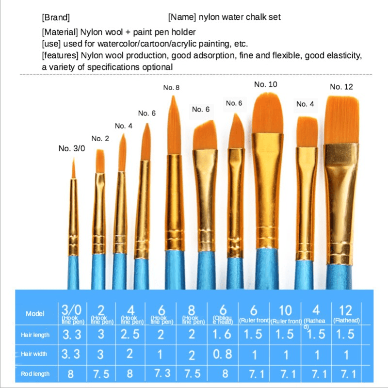 Detail Paint Brush Nylon Bristle Brush Miniature Hook Line - Temu