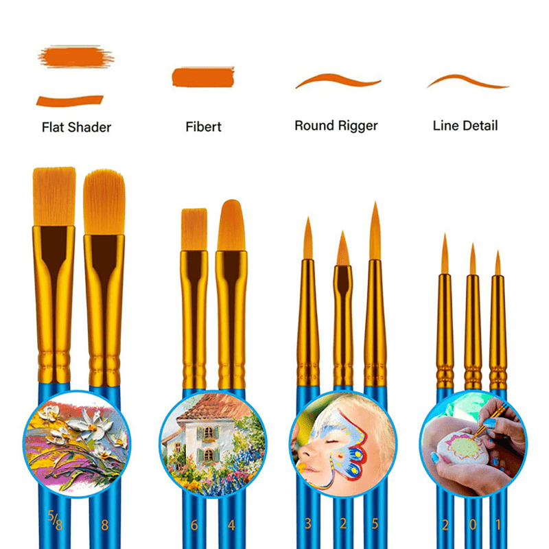 3 Color Detail Paint Brush Nylon Hair Brush Miniature - Temu