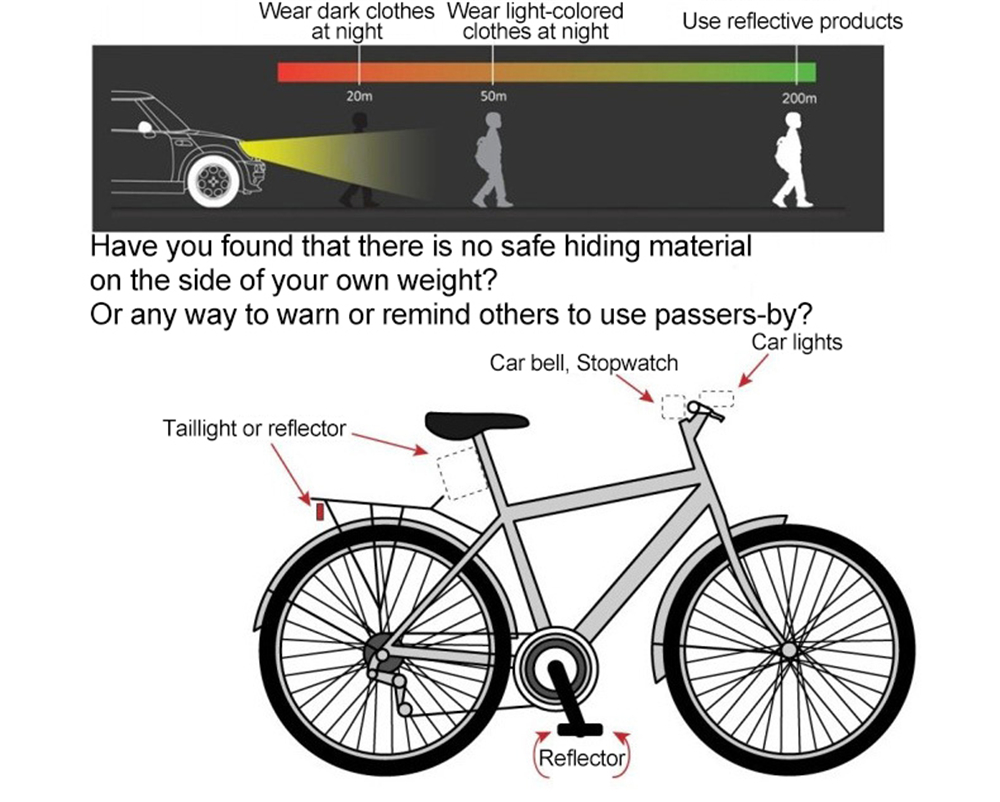 12pzas Clips Reflectantes Radios Bicicleta Seguridad En - Temu