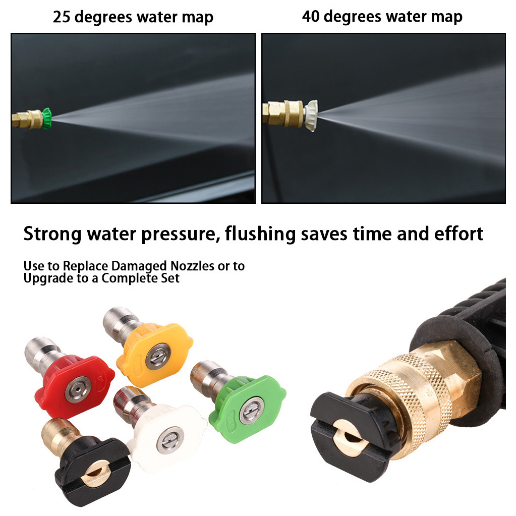 Airbrush - changing/ replacing and cleaning nozzles 