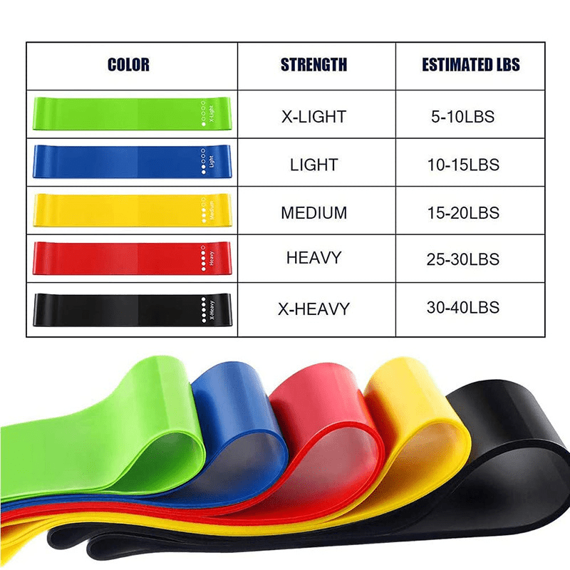 5 colors Yoga Pilates Resistance Ring Yoga Tools Supplies Bodybuilding  Fitness Stretch Gym Training Equipment Yoga Accessories