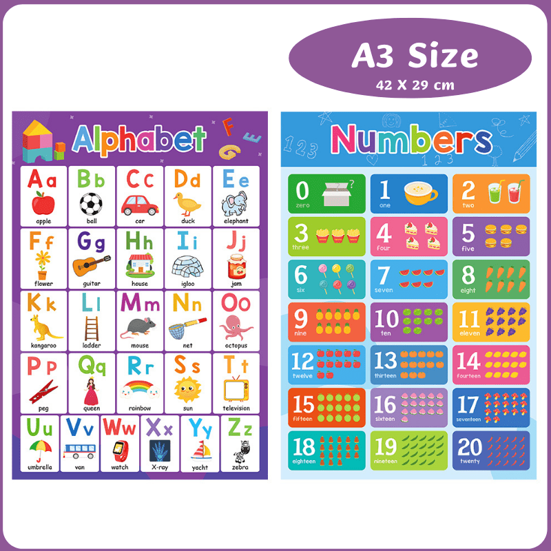 Alphabet Paysage Apprentissage Affiche Classique Enfants affiche A3 A4 NEUF