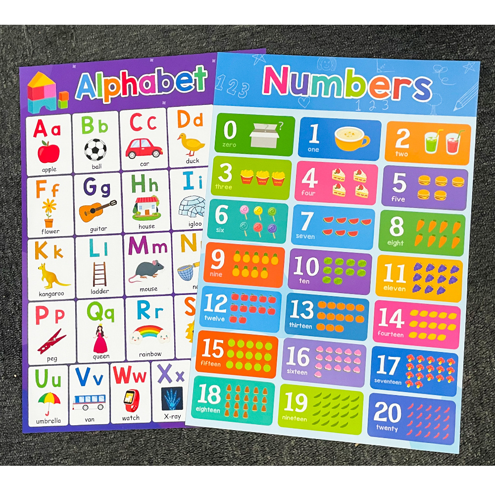 Alphabet Paysage Apprentissage Affiche Classique Enfants affiche A3 A4 NEUF