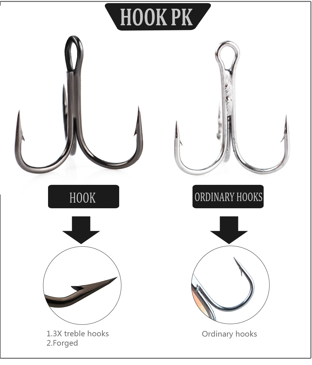 Metal Fishing Lure Spoon Feather Treble Hooks Perfect Bass - Temu United  Kingdom