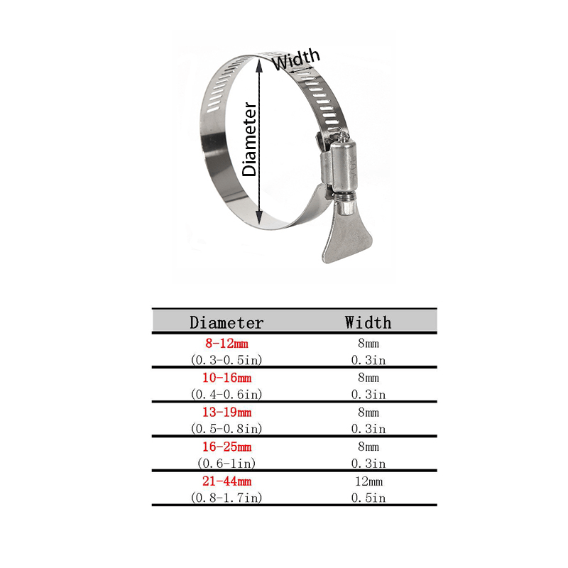 Hose Pipe Clamp Size Chart Fashionable Design | gbu-taganskij.ru