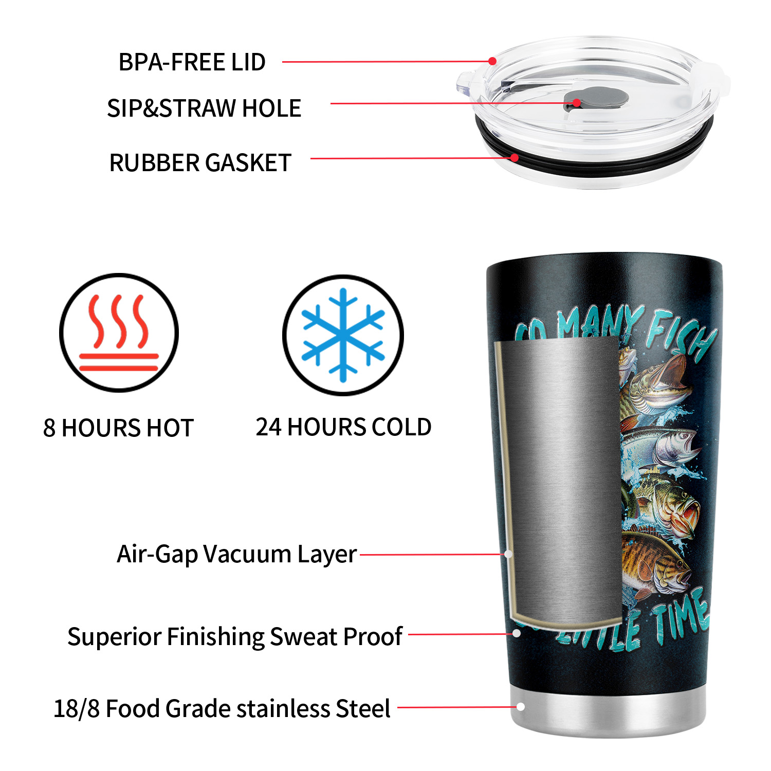 Bass Fishing Travel Mug for Men, Fathers Day Gifts for Men, Coffee  Stainless Steel 20oz, Stainless Steel Tumbler with Lid