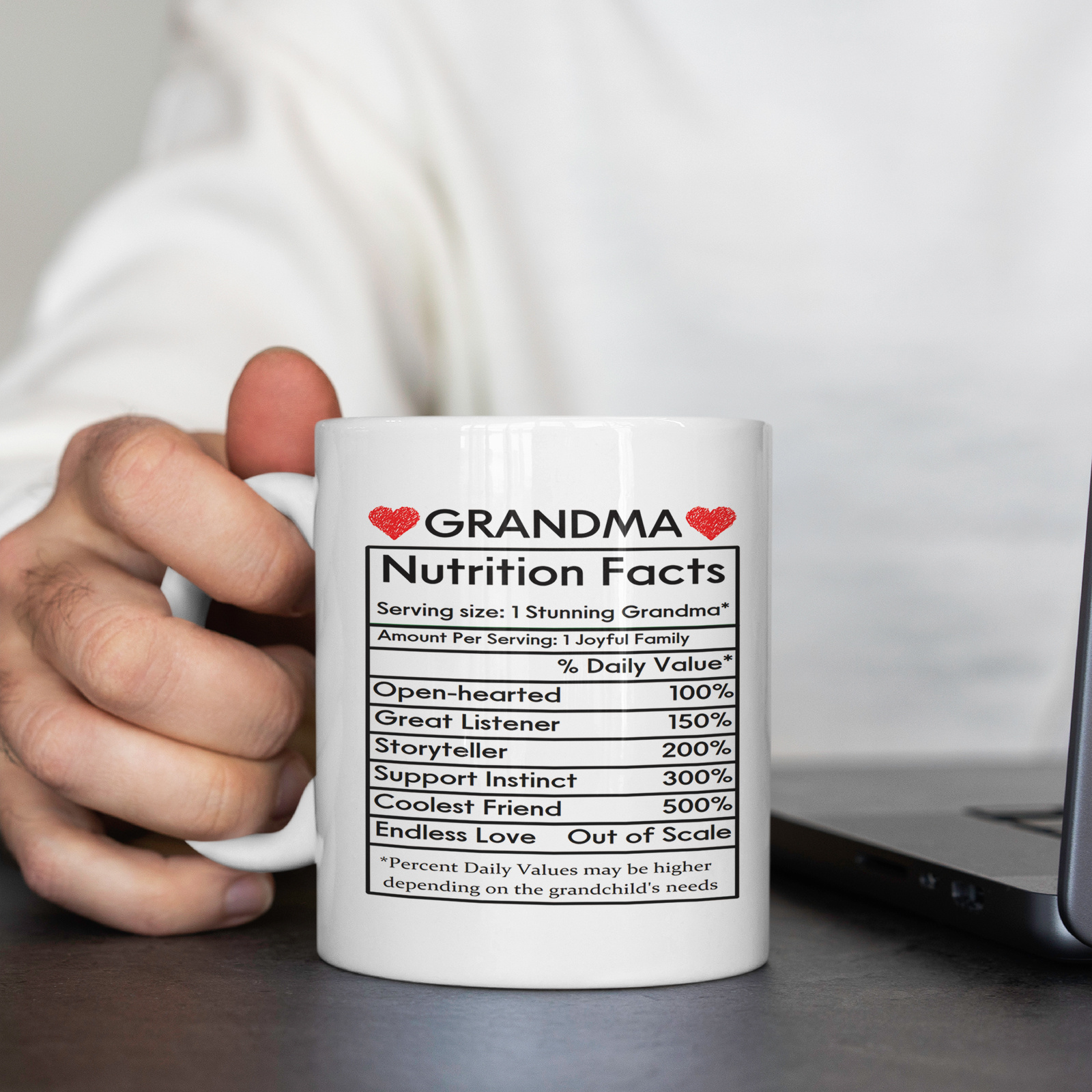 Mothers Day Gifts for Grandma, Best Grandma Gifts, Birthday Gifts for  Grandma Coffee Mug, Funny Nutrition Facts Grandma Mug, Christmas Gifts for