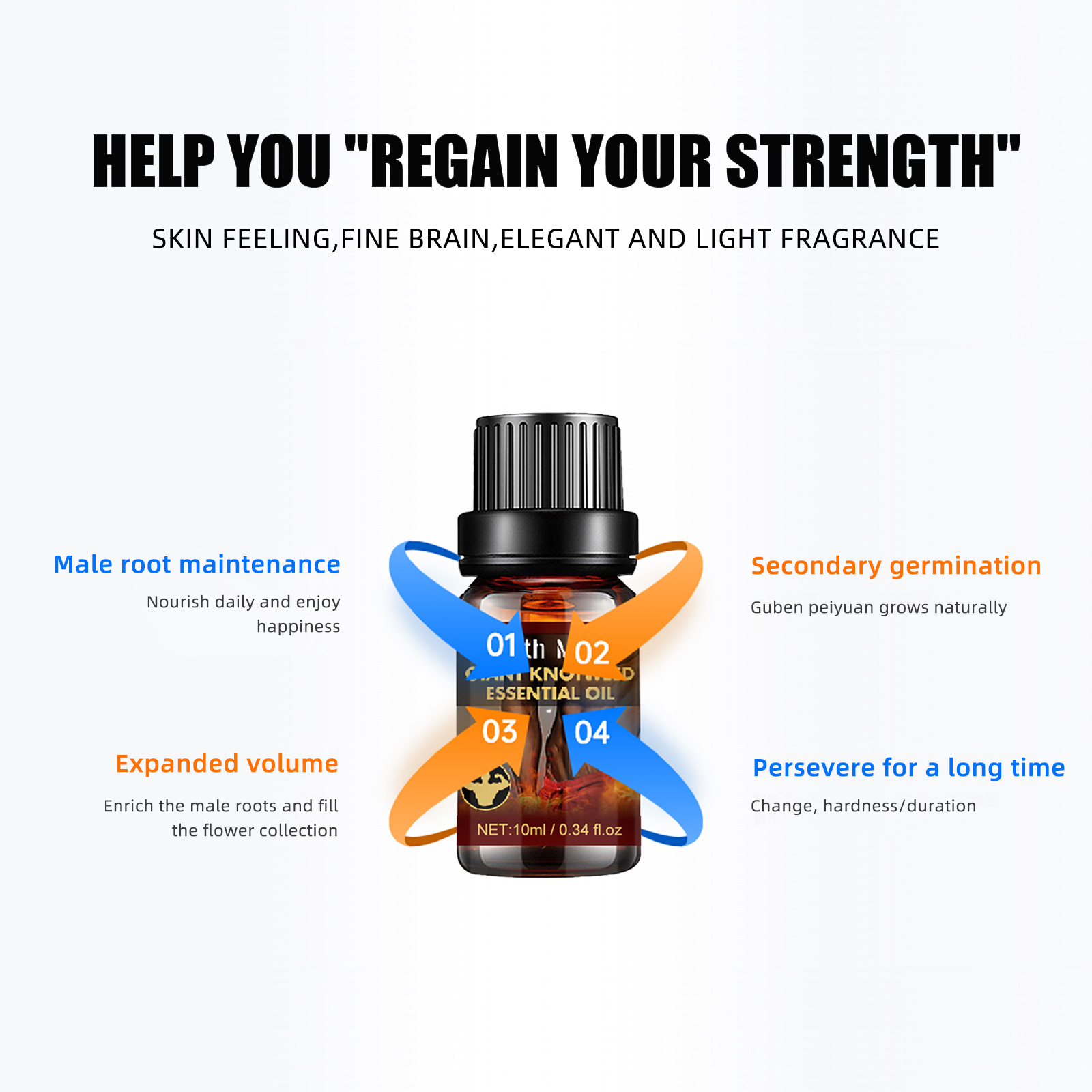 Men's Massage Essential Oils Men's Strength Maintenance Massage