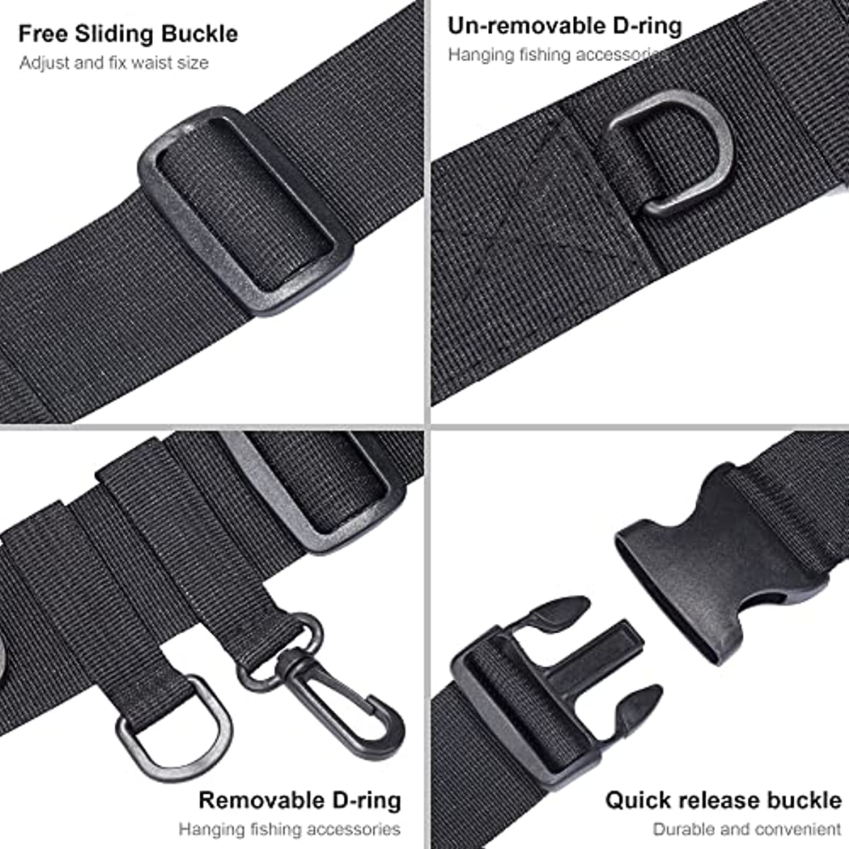 Dropship 1pc Fishing Waist Belt With Adjustable Wading Belt Buckle; Rod  Holder For Men Fishmen Outdoor to Sell Online at a Lower Price
