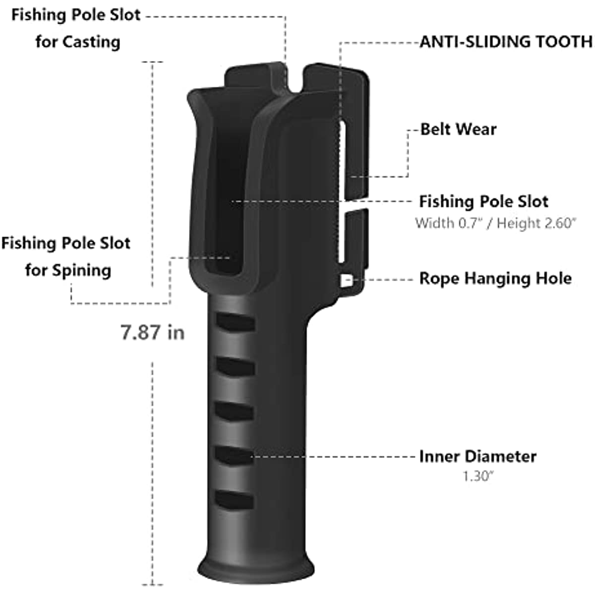 Adjustable Fishing Wader Belt Rod Holder Comfortable Secure - Temu Canada