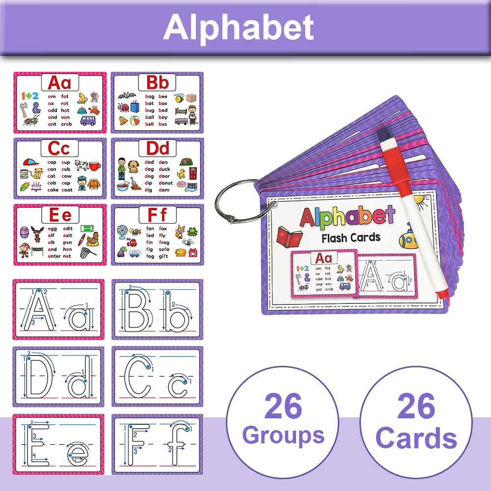 Reusable Alphabet Phonics Flash Cards For Kids: Learn ABC Letters & CVC  Words With Writing Practice!
