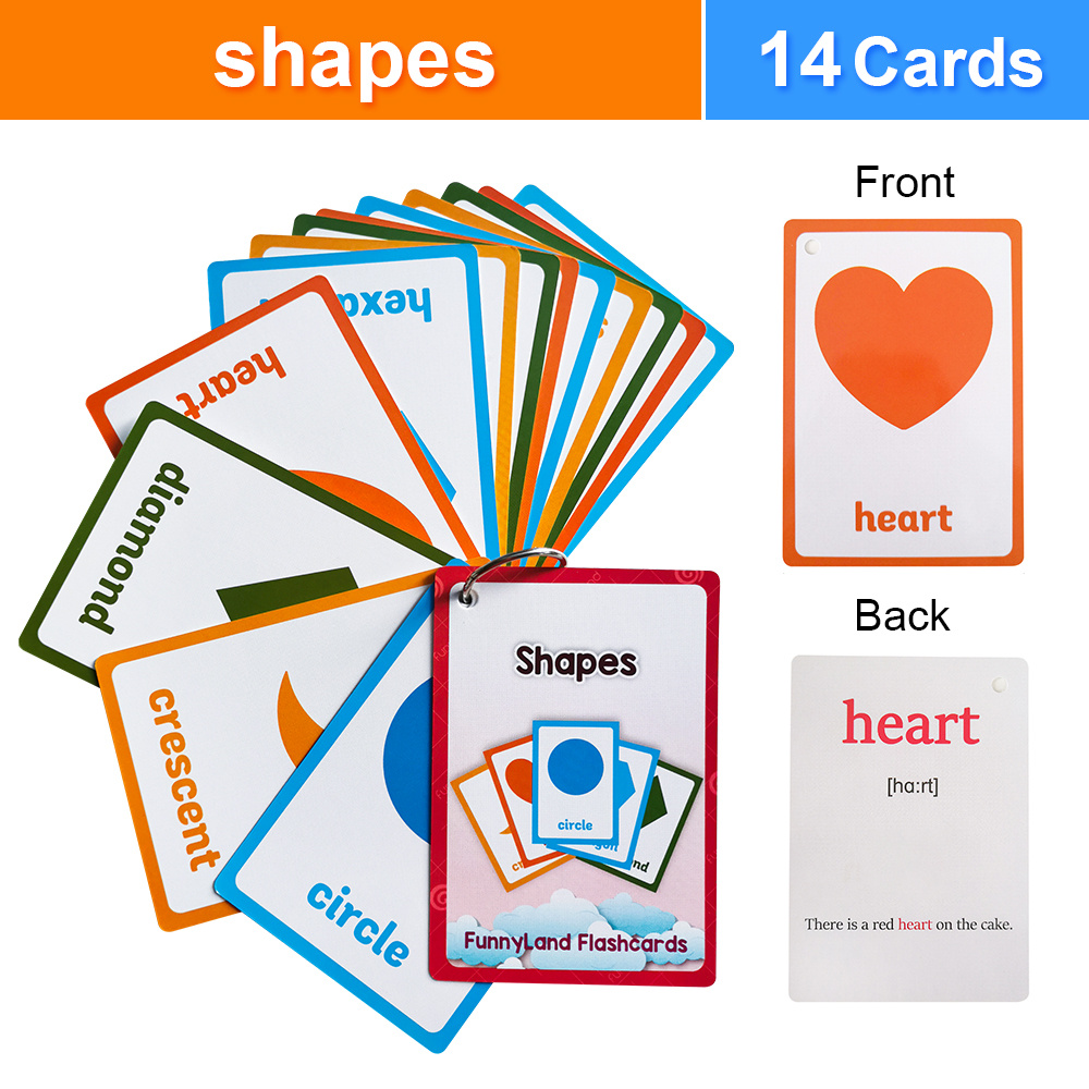 59pcs Cards Childrens English Learning Flashcards Mind Map - Temu