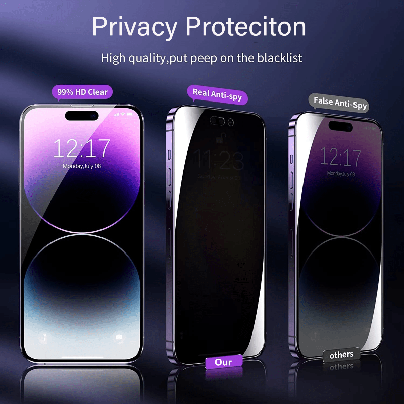 Protector de pantalla de cristal templado de privacidad de cubierta  completa 2.5D para iPhone 15 Pro Max, Precio bajo Protector de pantalla de  cristal templado de privacidad de cubierta completa 2.5D para