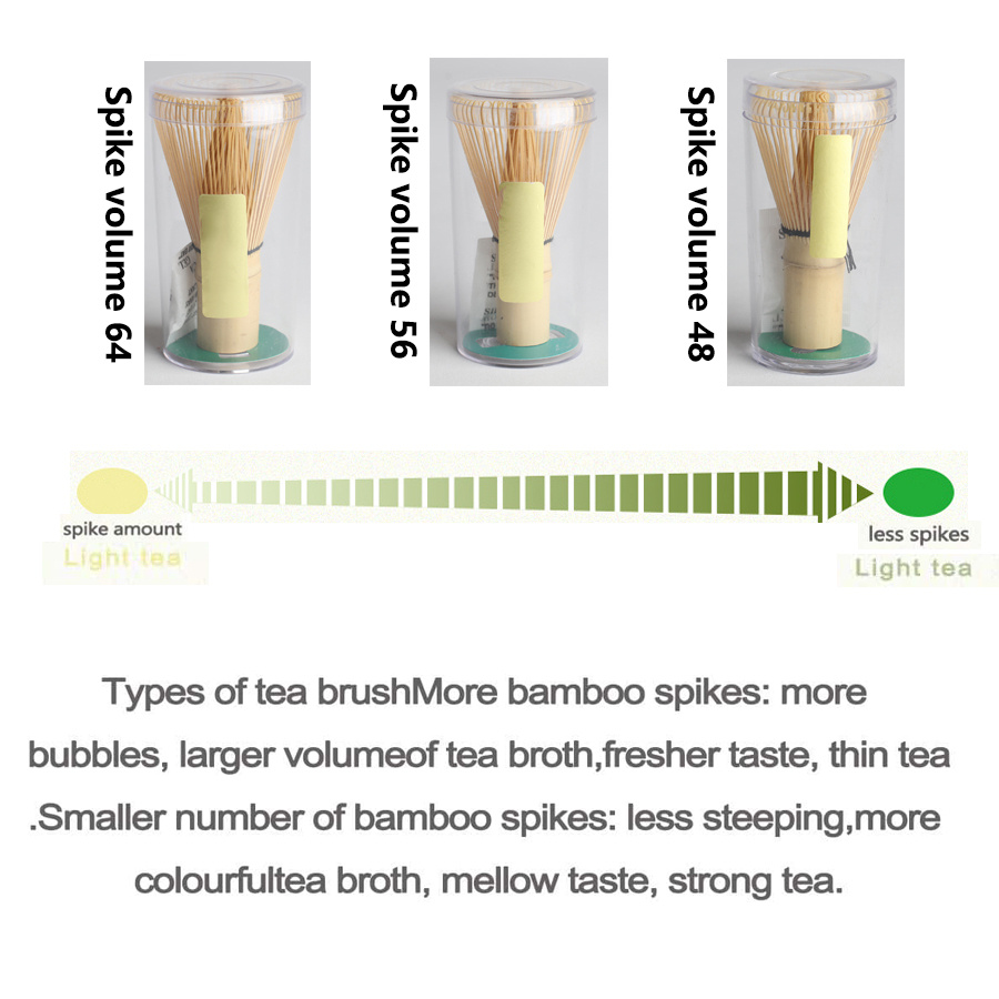 1 шт. бамбуковая щетка для матча-чая кухонный инструмент для точного смешивания и заваривания, длина 8 дюймов.