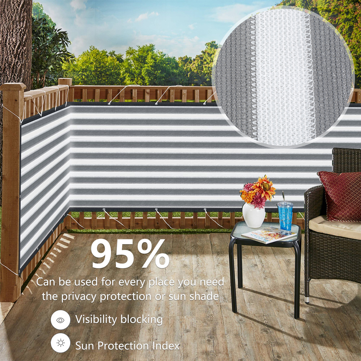 Outdoor Privacy Screens for Every Yard