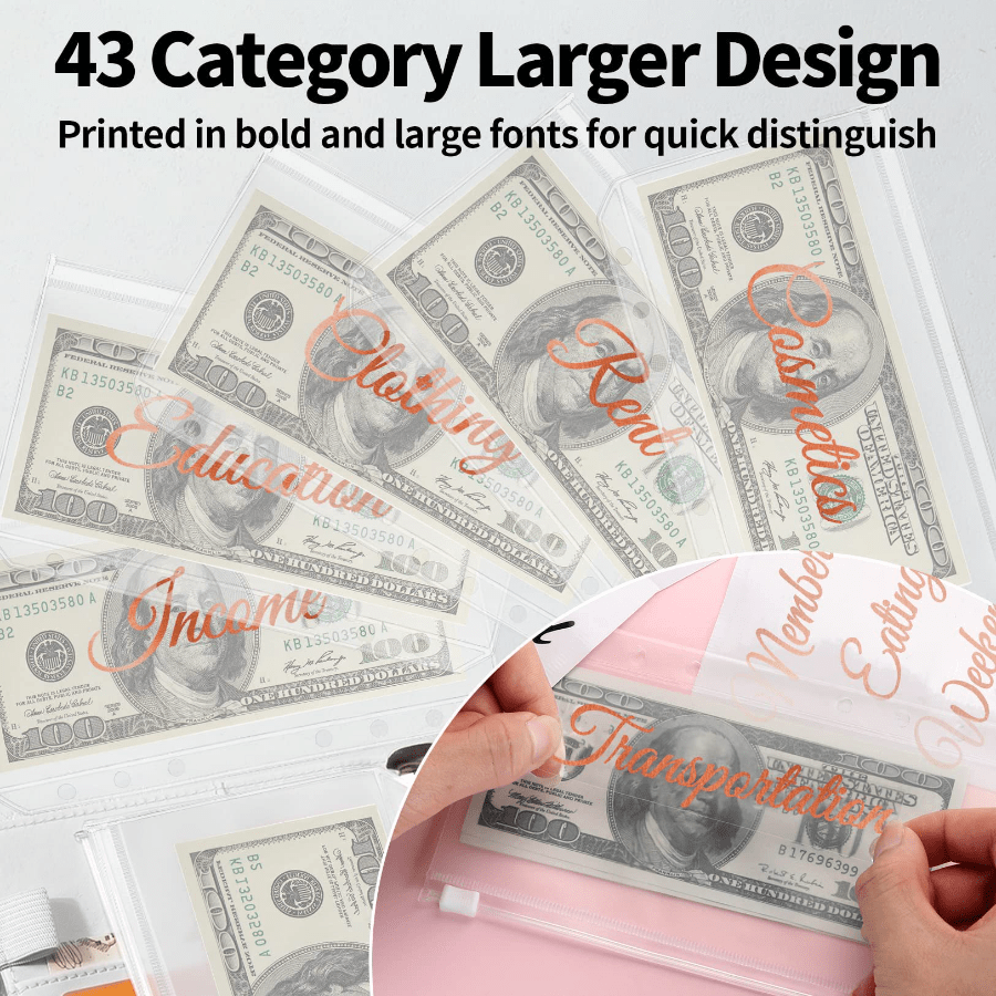  Budget Binder with Zipper Envelopes A6 Money Organizer for Cash  PU Glitter Leather Money Saving Binder with 8pcs Cash Envelopes for  Budgeting,18pcs Budget Sheets,24pcs Stickers,Budget Planner Wallet : Office  Products
