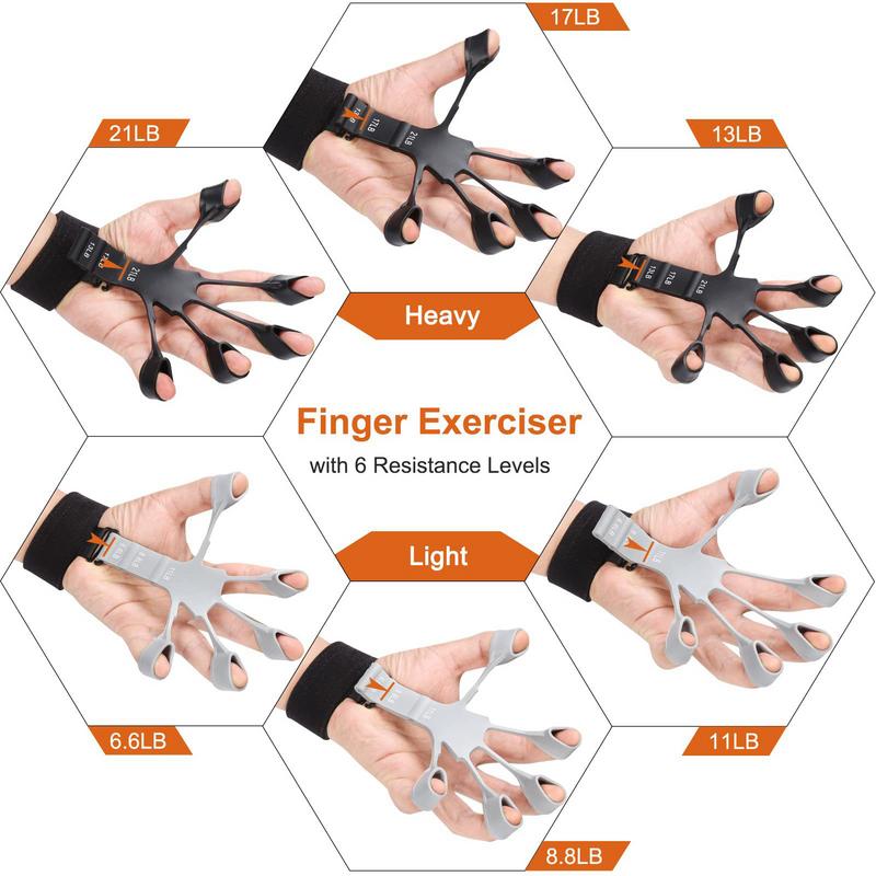 fit Up To ) Silicone Grip Strengther Adjustable Finger - Temu