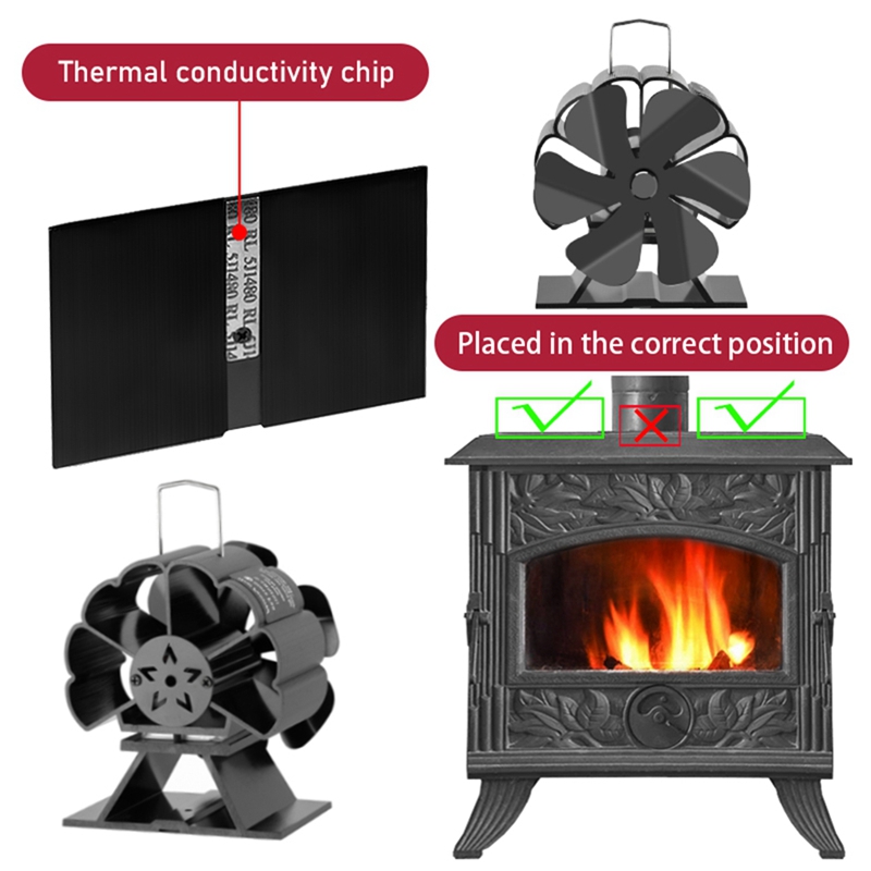 high quality 6 blade heat powered stove fan quiet   wood gas burner air circulation for   heating aluminum alloy no batteries required details 2