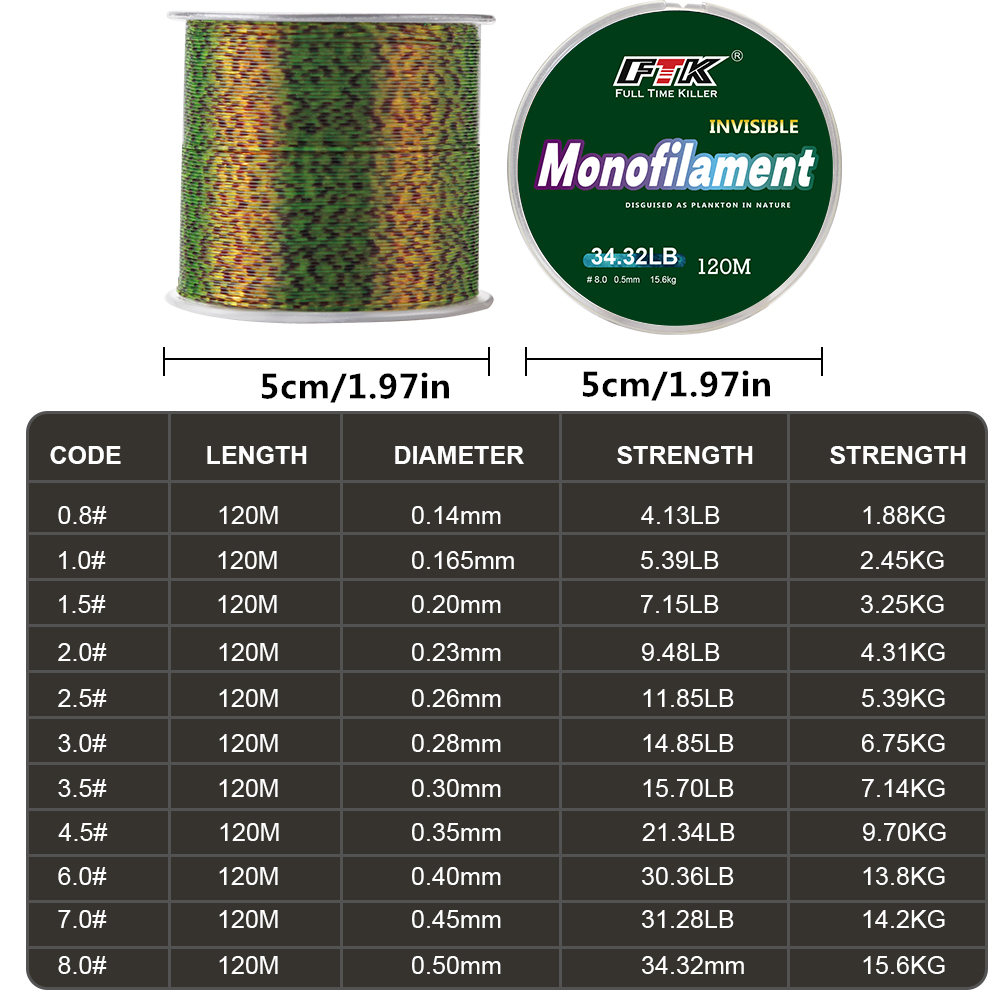 Better Leader 120m Monofilament Super Strong Nylon Fishing Line