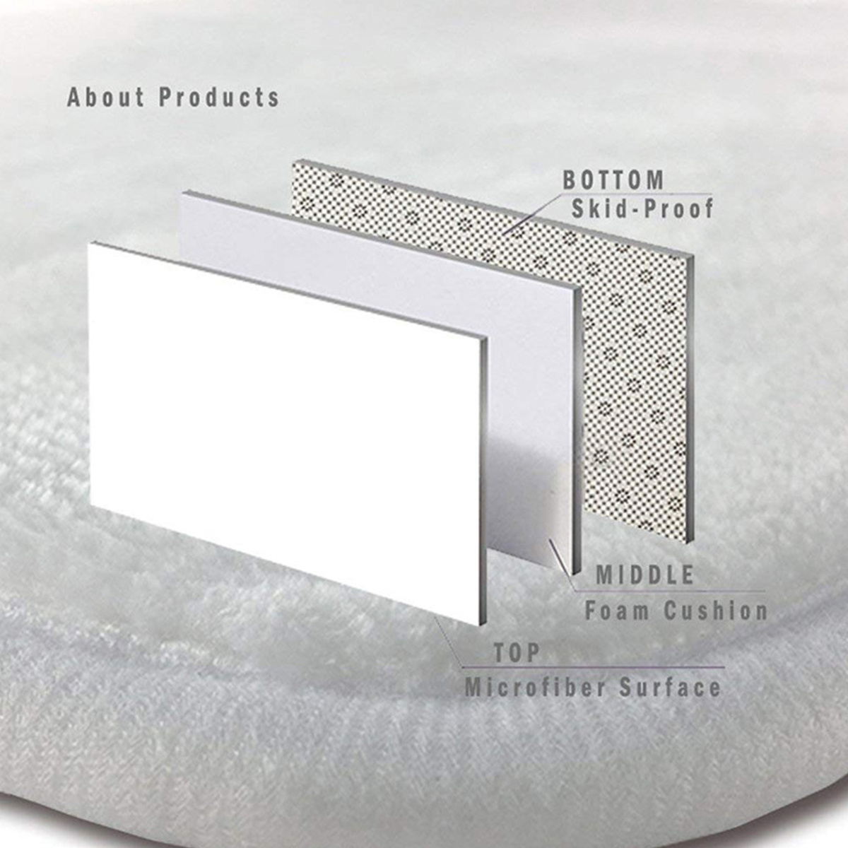 Les produits   Tapis de sol, paillasson - Tapis absorbant  antidérapante gris 40x60 cm