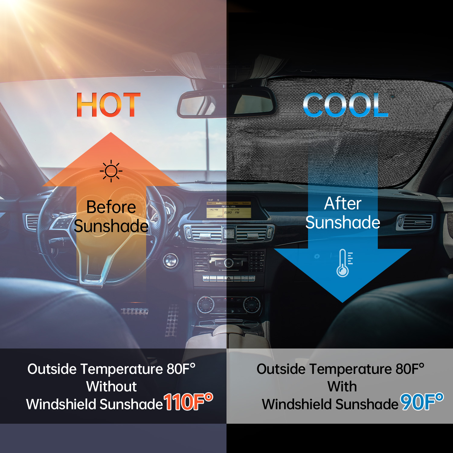 Auto Frontsonnenblende Windschutzscheibe Wärmedämmung UV-Lichtreflexion  Sonnenlicht Cartoon Faltbare Frontscheibe Tragbare Sonnenblende