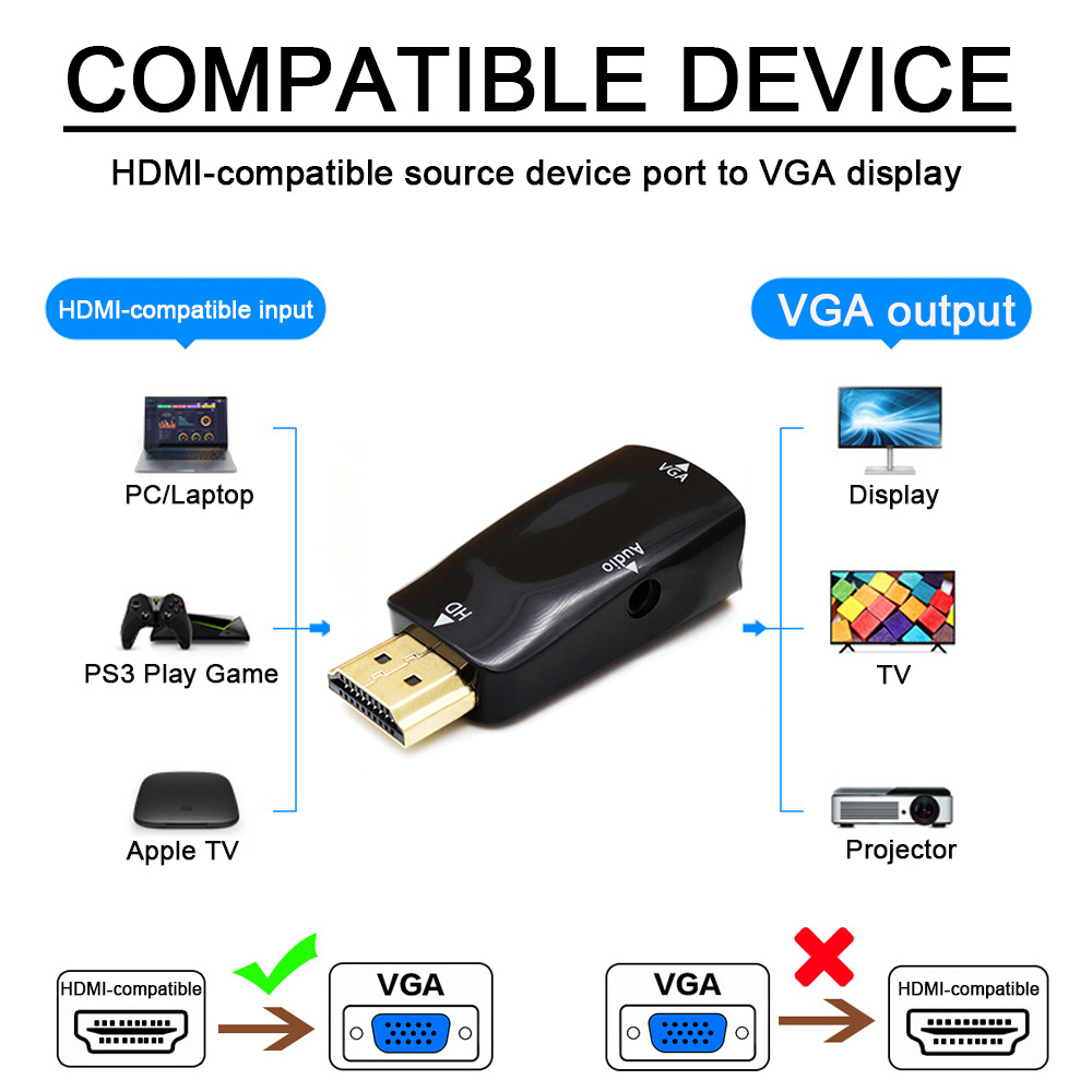 Adaptateur HDMI vers VGA 1080P avec Sortie Audio 3.5mm et Câble  Alimentation Convertisseur HDMI Femelle à VGA Mâle Compatible avec TV Stick  Streaming Stick TV Box Rasberry Pi PC HDTV Moniteur
